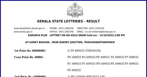 2023 kerala lottery result|kerala lottery karunya plus result.